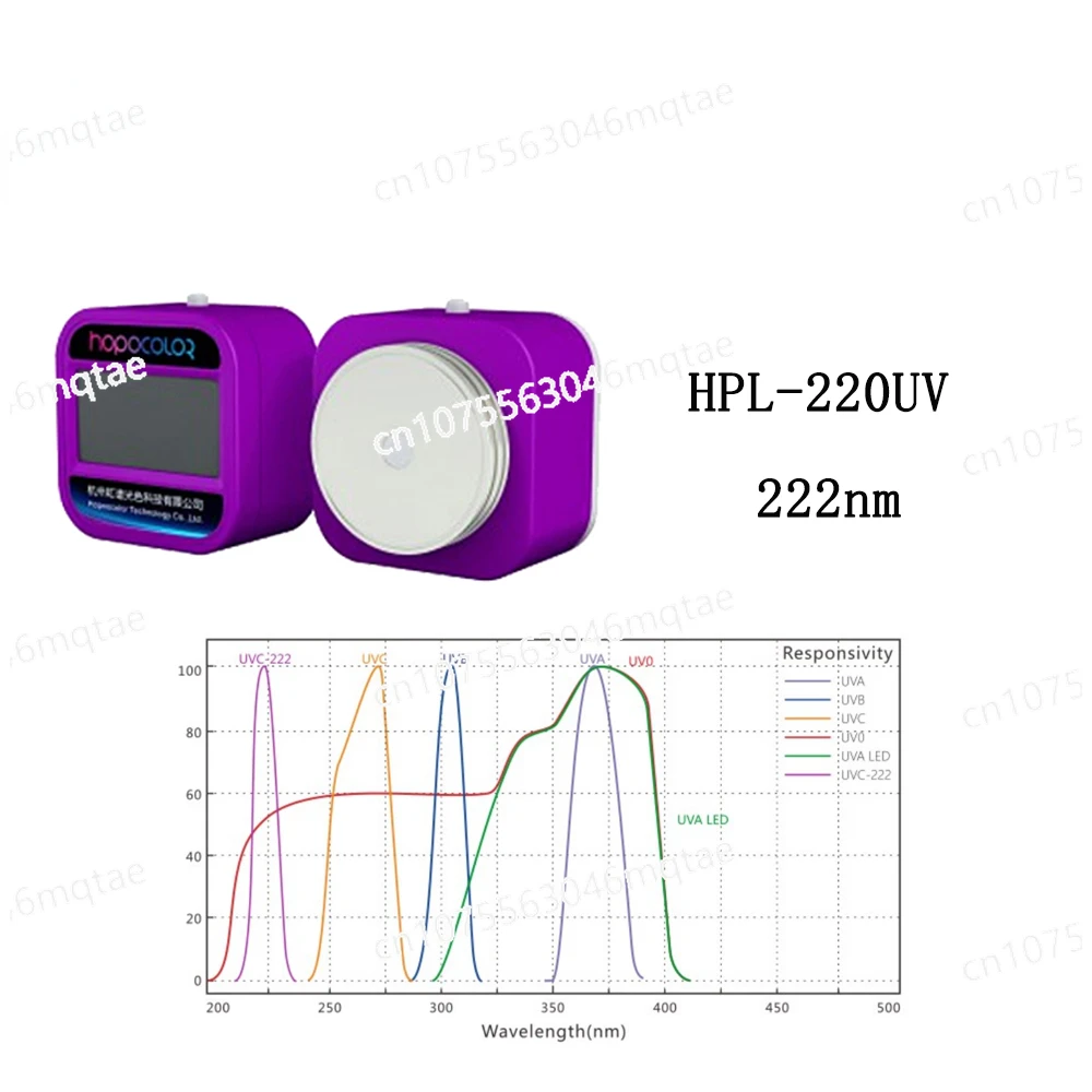 222nm Irradiance Meter