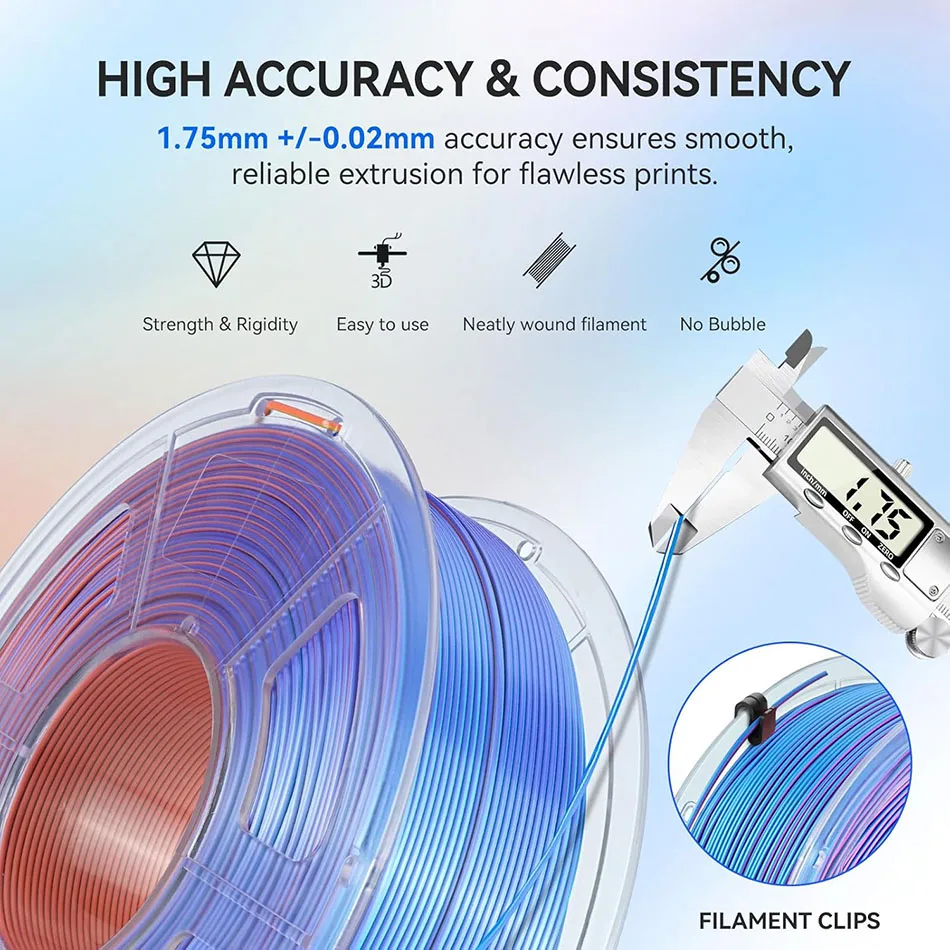 JAYO 1.75 مللي متر خيوط الحرير PLA رباعية الألوان PLA Plus خيوط طابعة ثلاثية الأبعاد 5 لفات نسيج الحرير اللامع 4 في 1 خيوط ملونة