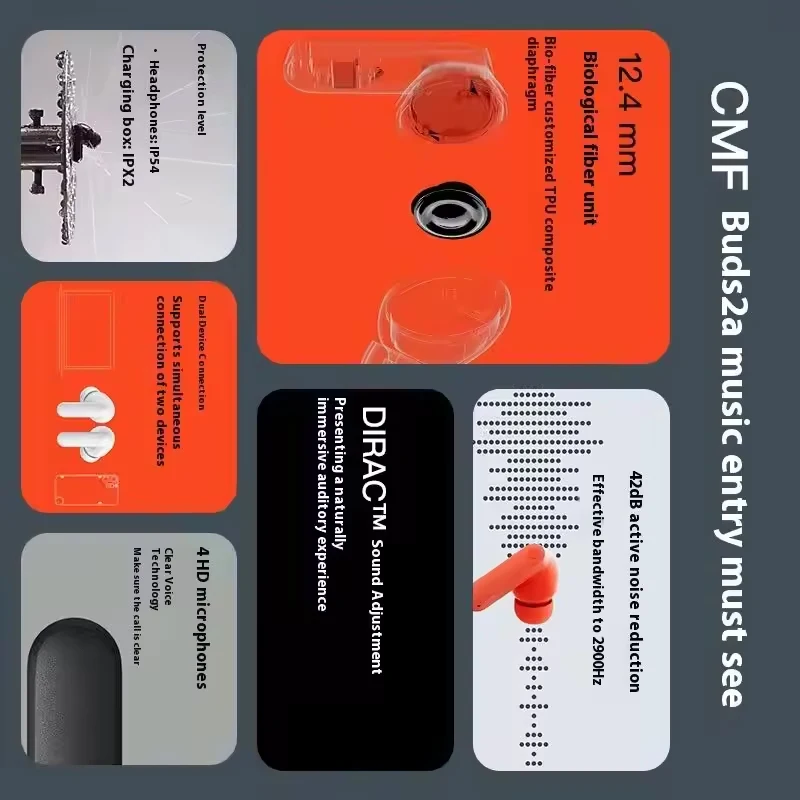 جديد شحن سريع النسخة العالمية CMF Buds 2a سماعة بلوتوث 5.4 12.4 مللي متر سائق 42dB ANC 4HD Mics ما يصل إلى 31H من التشغيل IP54 #3