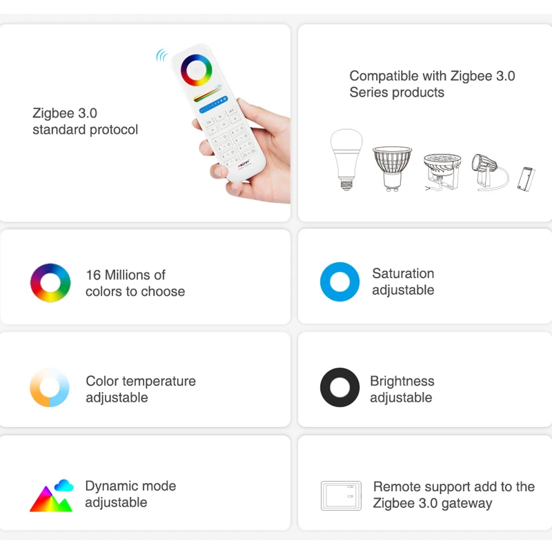 7 Zone RGB + CCT Remote Touch Key Dimmer Controller Compatible MiBOXER Zigbee 3.0 Series Product; Max Controllable Light 25 Pcs