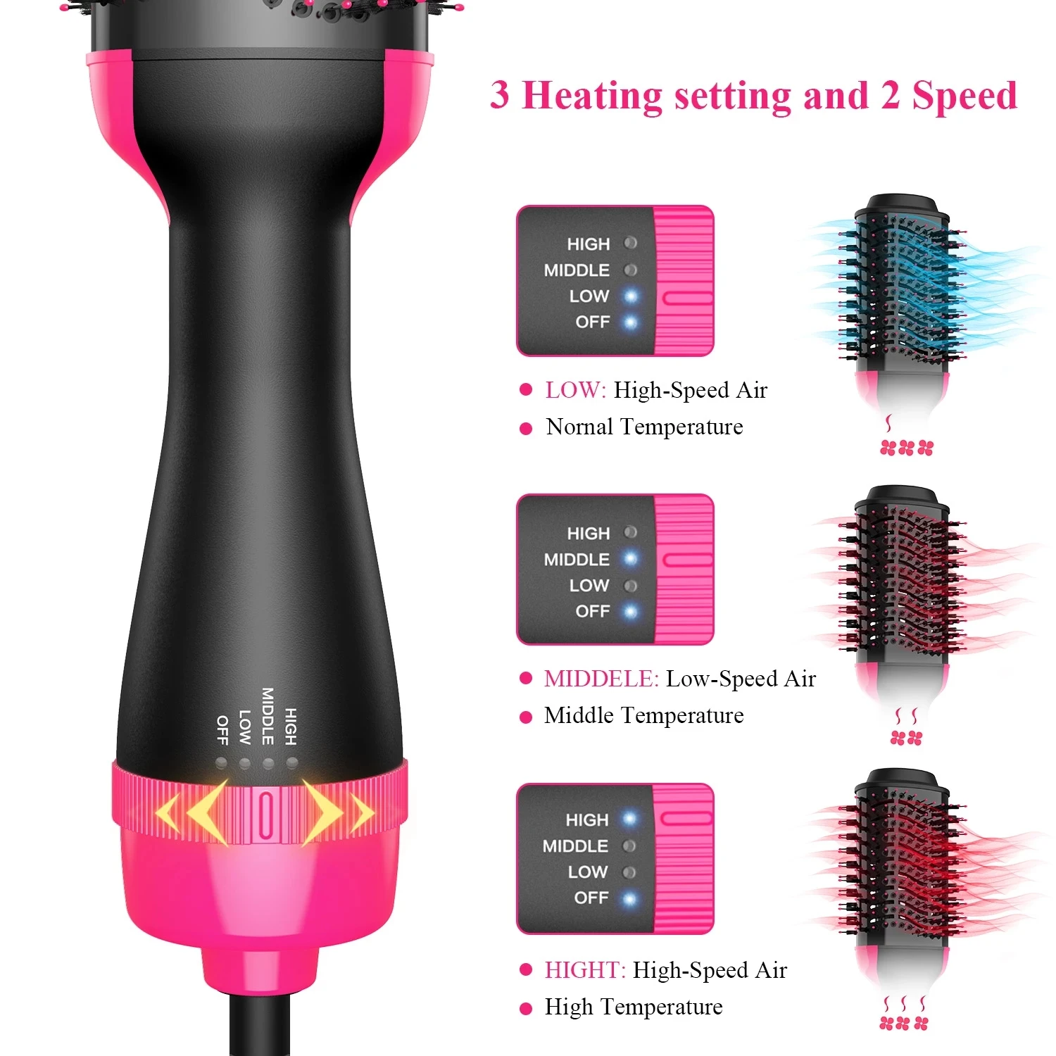 4 In 1 Professional Electric Hair Brushes Hair Dryer Hot Air Brush Styler Hair Curlers Tool Multifunctional Styling One Step