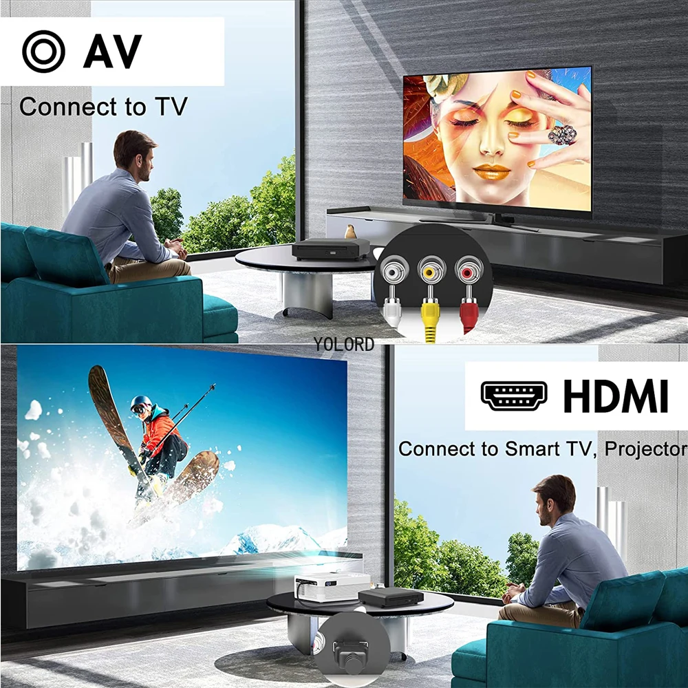 Mini  HD DVD PlayerHDMI and RCA Cable 1080p, Built-in PAL/NTSC in All Areas, USB 2.0 Home CD Player Breakpoint Memory images - 6