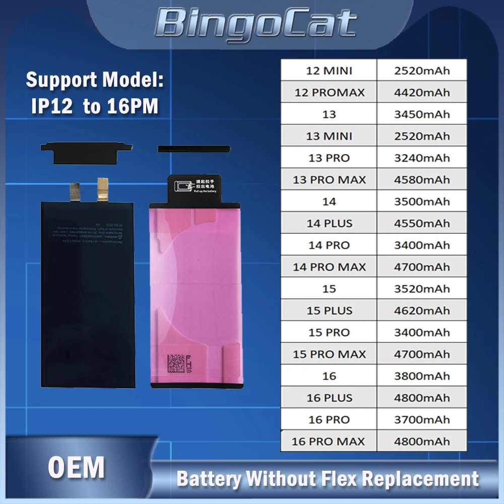 

Аккумуляторная батарея Vormir 5 шт. для iPhone 16, 16 Pro, 15 Plus, 14 Pro Max, 13 Pro, 11 Pro, 12 mini, XR, XS, без гибкого шлейфа, повышенной емкости, на замену