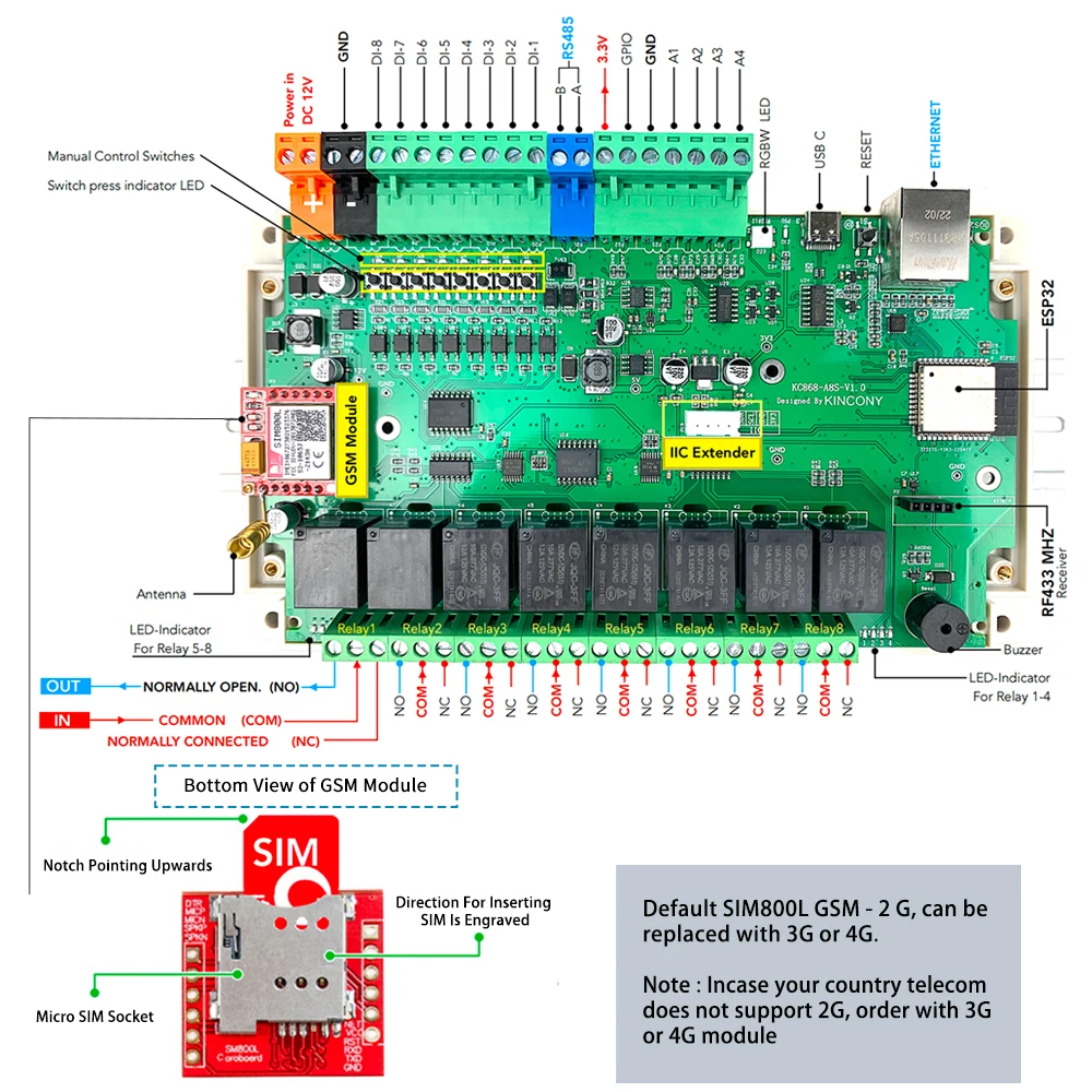 KC868-A8S ESP32 Development Board Ethernet/WiFi Relay Switch GSM MQTT Web HTTP ESPhome Home Assistant Tasmota Arduino DIY Module