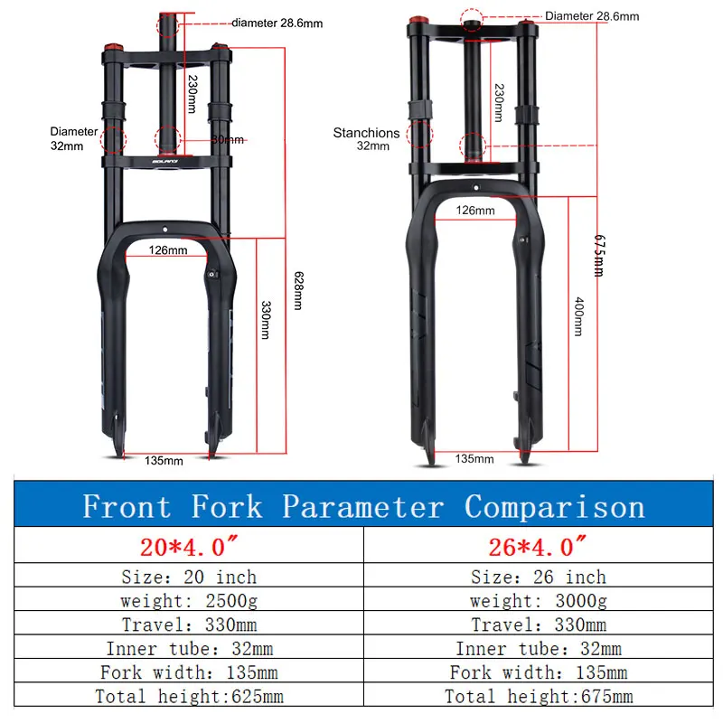 Bolany Double Shoulder Snow Front Fork 20*4.0inch / 26*4.0 inch MTB  130mm Travel Air Supension Bike  E-bike 