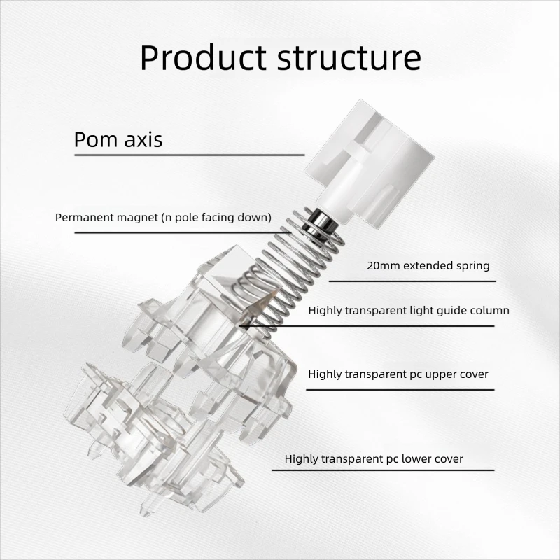 PHYLINA ThunderFlash مفاتيح مغناطيسية بيضاء - لوحات مفاتيح ألعاب RGB خطية مسبقة التشحيم سعة 35 جرامًا، تصميم شفاف مع قانون قابل للتعديل