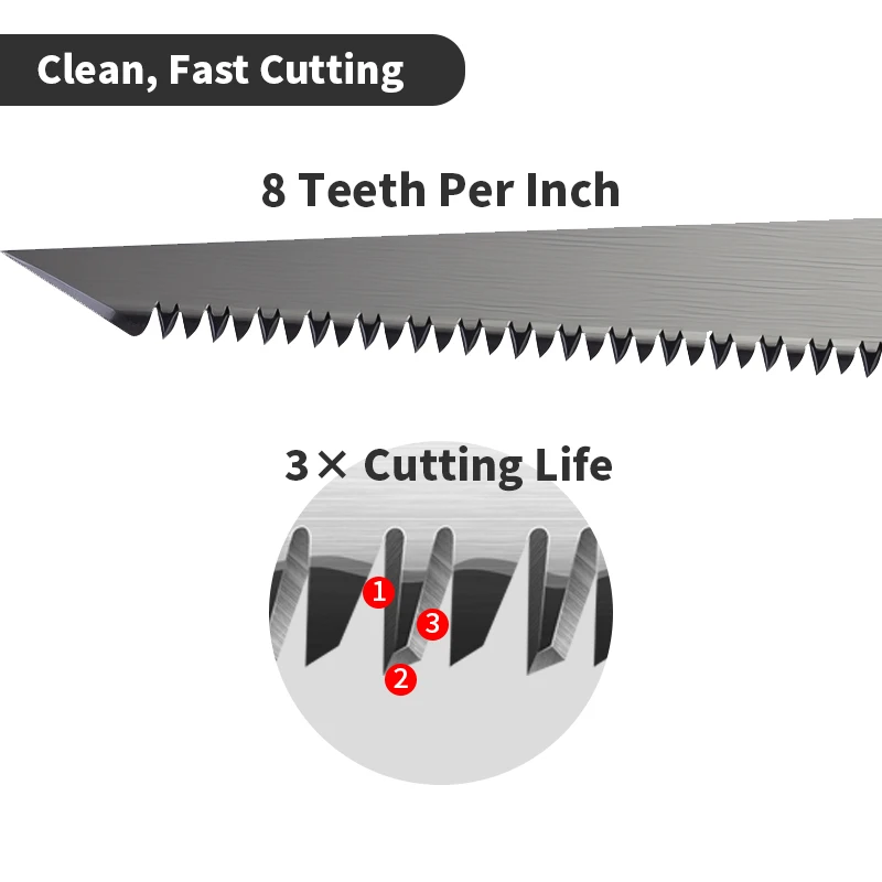 منشار جاف قابل للطي 6 بوصة شفرة فولاذية منشار يدوي Jab تصميم محمول قابل للطي لمشاريع DIY لقطع الحوائط الجافة