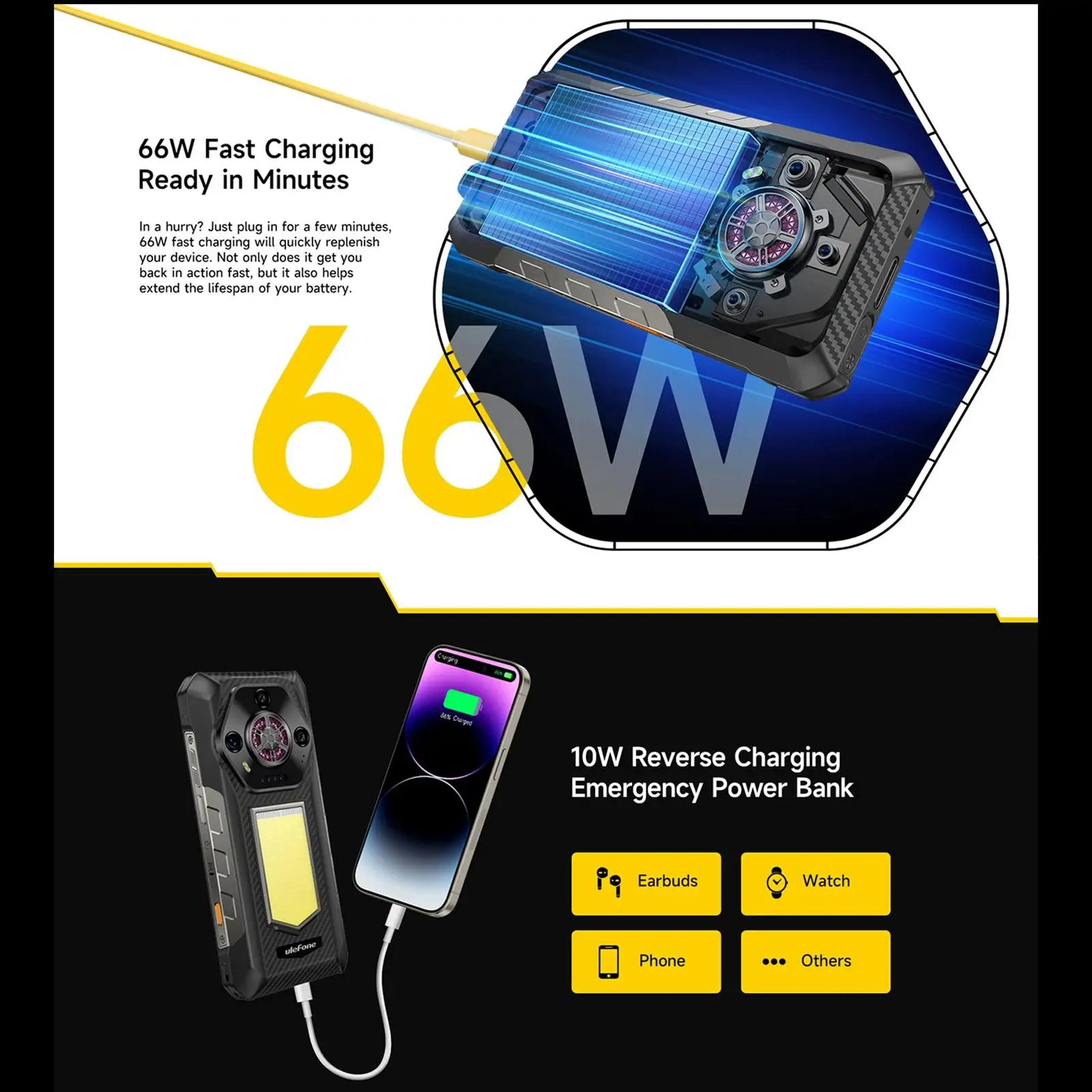 Ulefone Armor 30 Rugged Phone 12800mAh 66W 6.95" 120Hz 12GB+512GB 64MP Night Vision Camera Helio G100 Smartphone Android 15 NFC