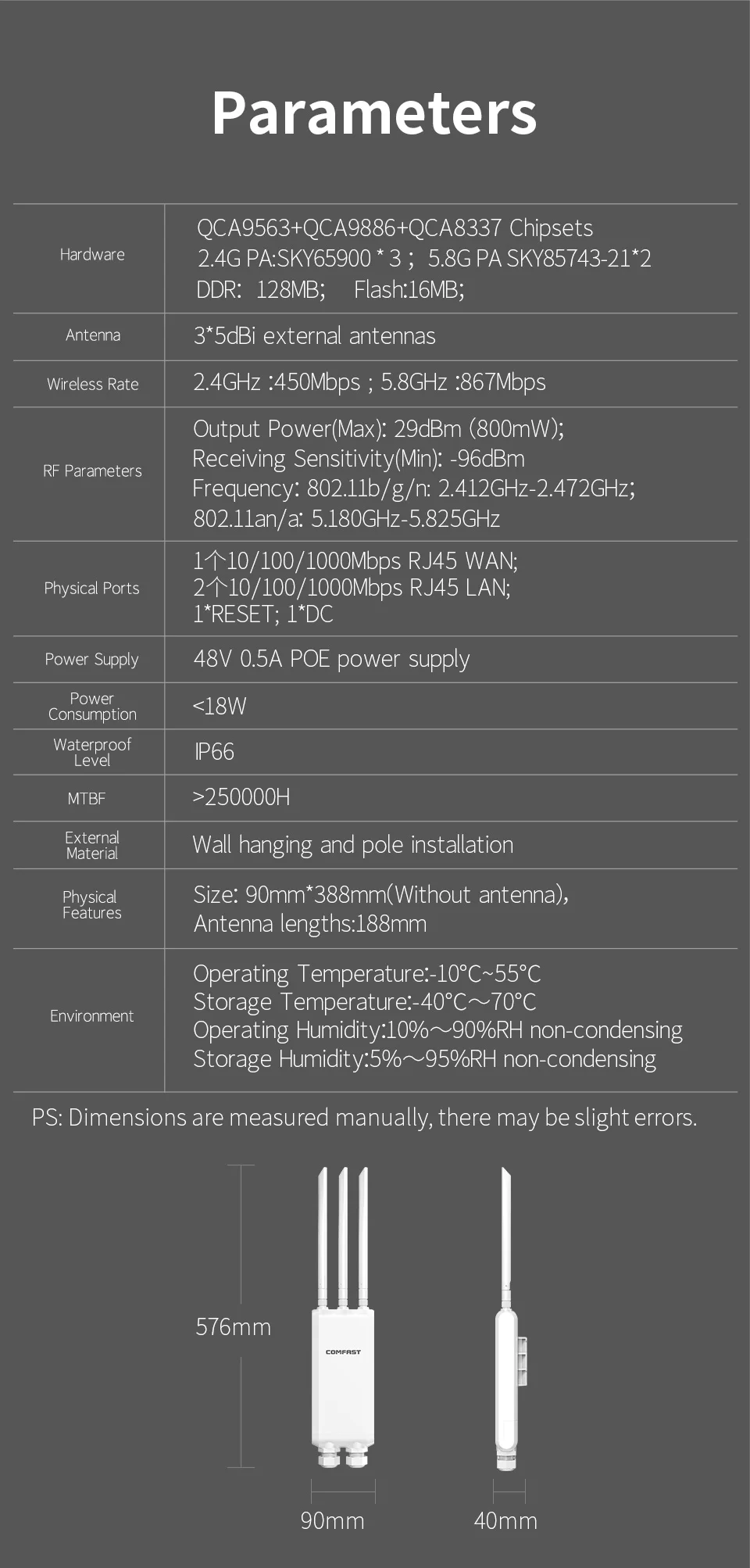 COMFAST AC1200 Hochleistungs-Outdoor-WLAN-AP Dual-Band 2,4G 5G Langstrecken-Repeater IP66 Wasserdicht für Bauernhof Ländliche Gärten Dächer – Detail 26