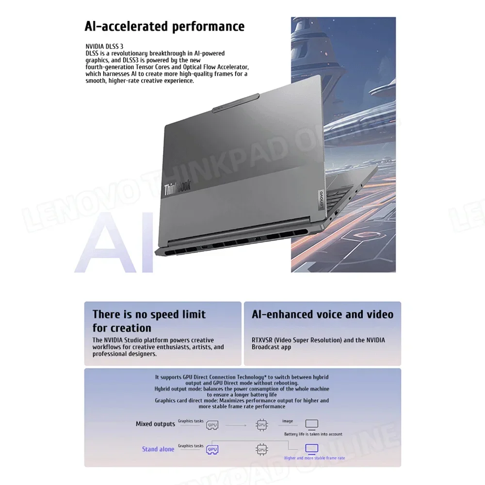 لينوفو ثينك بوك 16p 2024 كمبيوتر محمول i9-14900HX/ i7-14650HX GeForce RTX 4060 16G/32G DDR5 1T SSD 3.2K 165 هرتز شاشة 16 بوصة كمبيوتر ألعاب