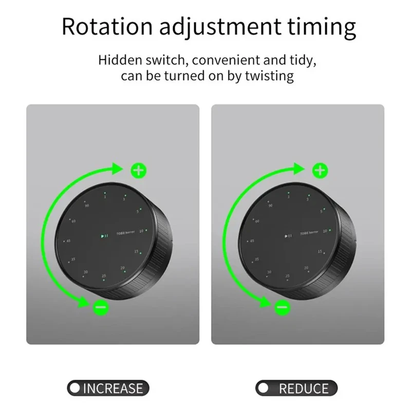 Cooking Timer 90 Minute Kitchen Countdown Timer+Loud Alarm Fast Setting Time Management Countdown Reminder Magnetics