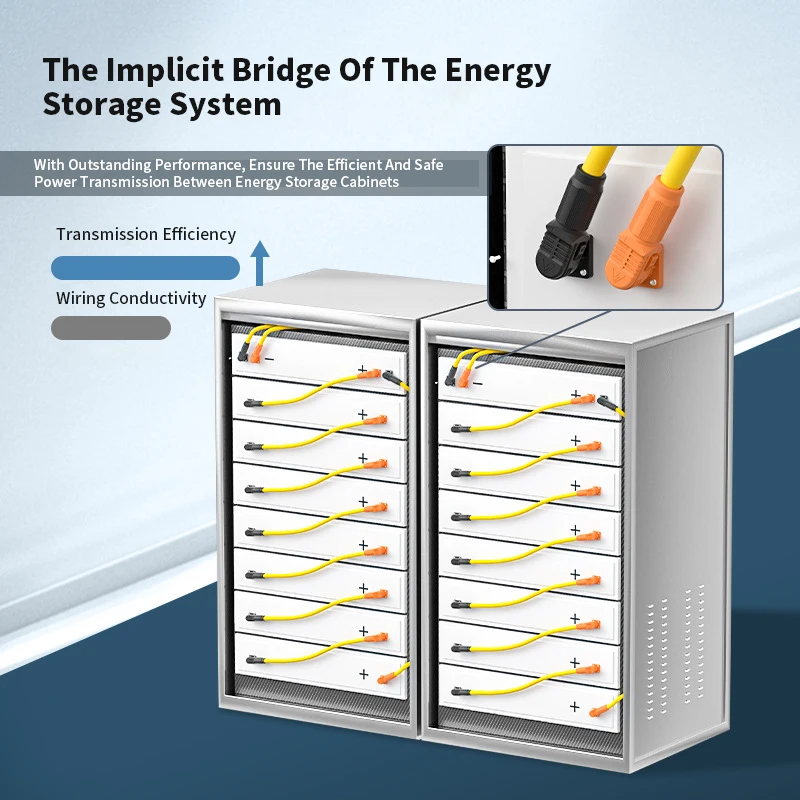 

70A 100A 150A 200A 300A 450A Одиночный разъем для хранения энергии 120A 350A Высокоточный быстрый разъем адаптера 35 мм Водонепроницаемый