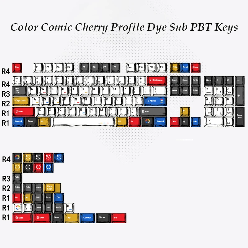 136 toetsen Comic Mixed Lights Koreaans/Duits/Engels Keycaps 5-zijdig Dye Sublimation PBT Keycap Cherry Profile voor Gaming Keybaord