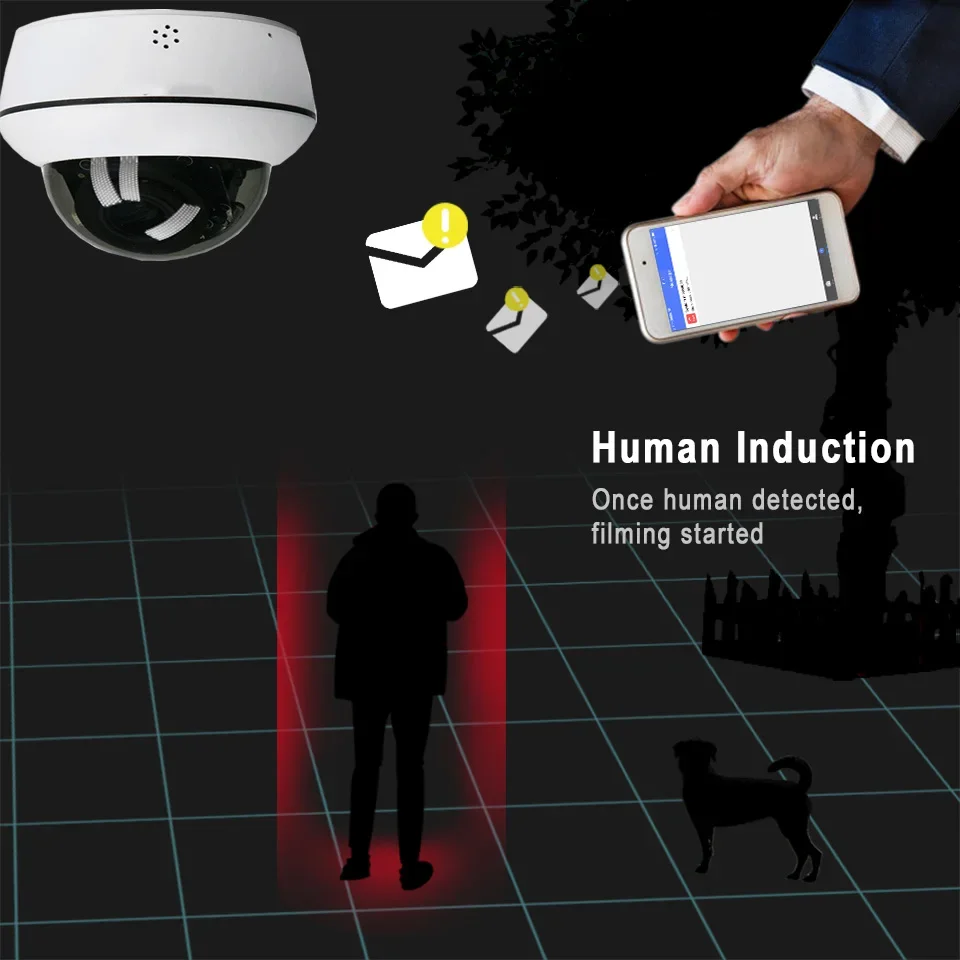 HJT 5MP WIFI IP PTZ Dome камера 5x Auto Optical Zoom 2.7-13.5mm IP Камера IR Night Vision Humanoid Tracking TF Card