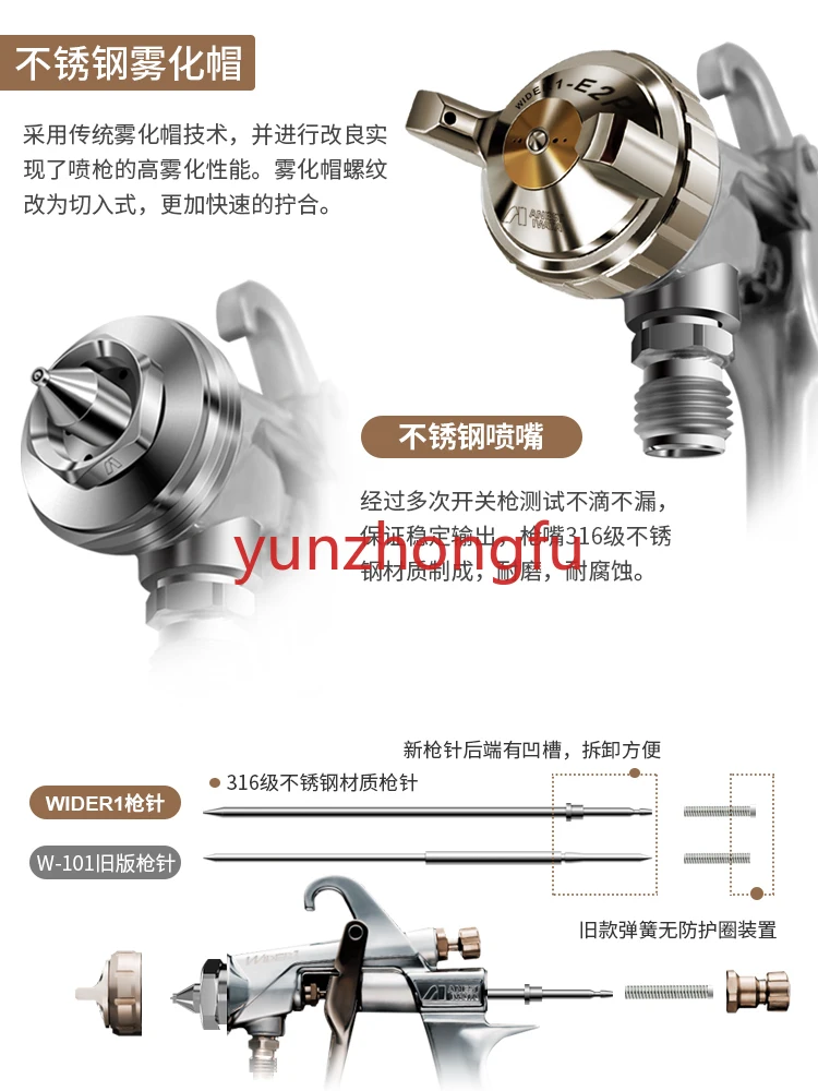 W101 new WIDER1 furniture car topcoat spray gun, pressure type high atomization pump spray gun