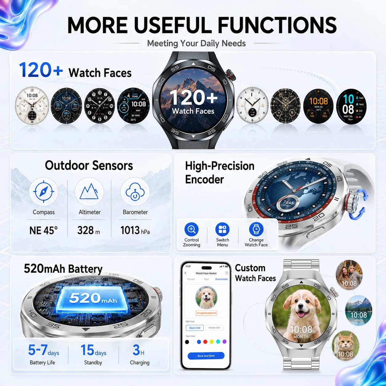 Nouvelle montre intelligente 2 - Definition Of Outdoor Sport avis et prix