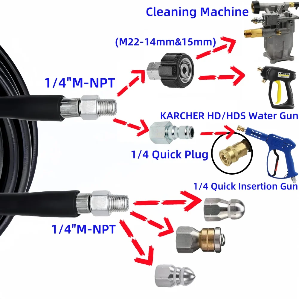 Imagem -03 - Karcher-mangueira Limpeza de Drenagem o Kit Jato de Drenagem de Esgoto Bico da Máquina Limpeza 135m de Alta Pressã