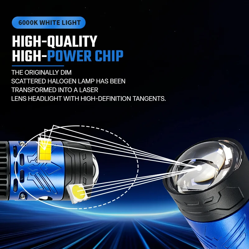 Direct Insertion H4 LED Headlight Bulb Projector Lens Super Bright 6500K Turbofan Car Light Fisheye Lens Modified Headlights