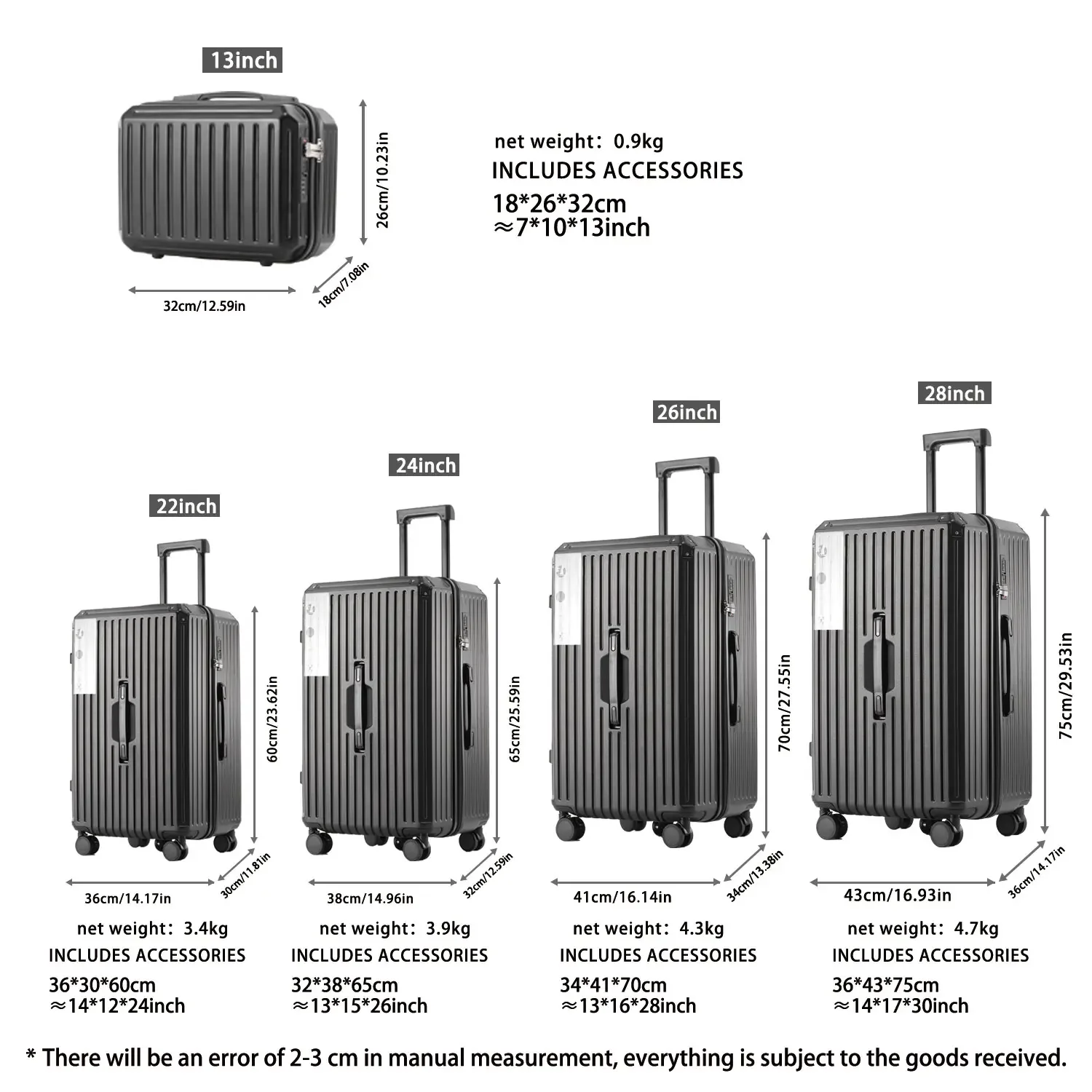 Verdicktes Koffer-Set mit extrem großer Kapazität, ABS + PC-Material, Trolley-Koffer, USB-Ladeschnittstelle, Universal-Räder, Gepäck