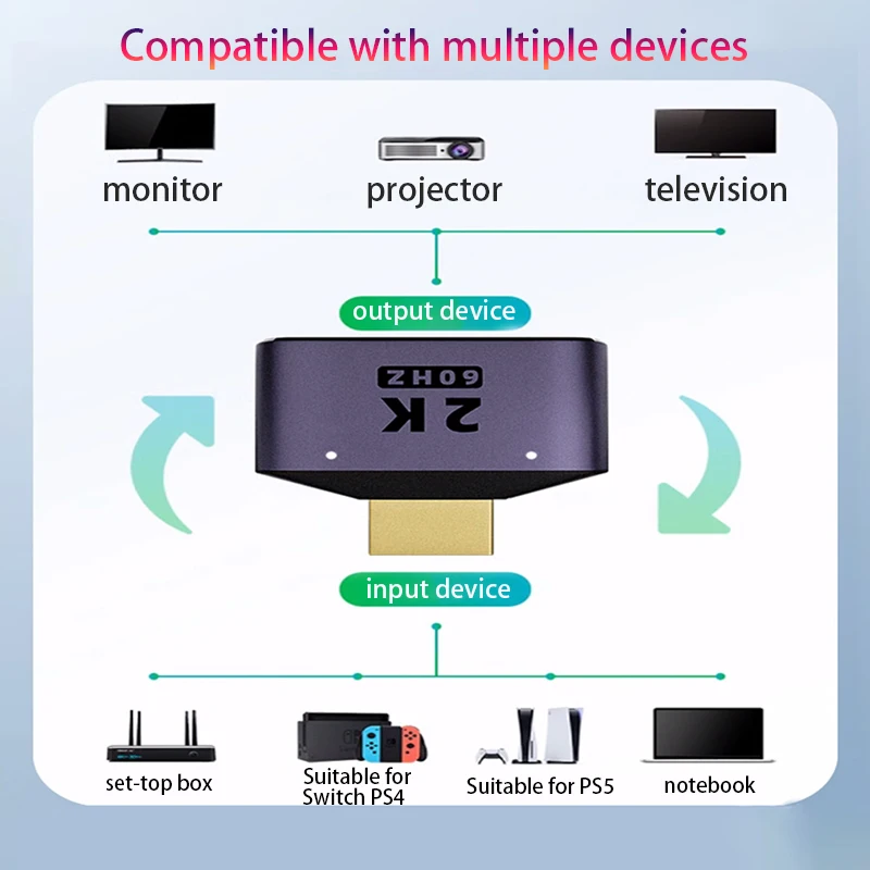 

Cltgxdd HDMIto Dual HDMIAdapter HD 2K Dual Output Splitter Monitor Adapter 1 to 2 HDMIMale to Two HDMIFemale Adapter Splitter