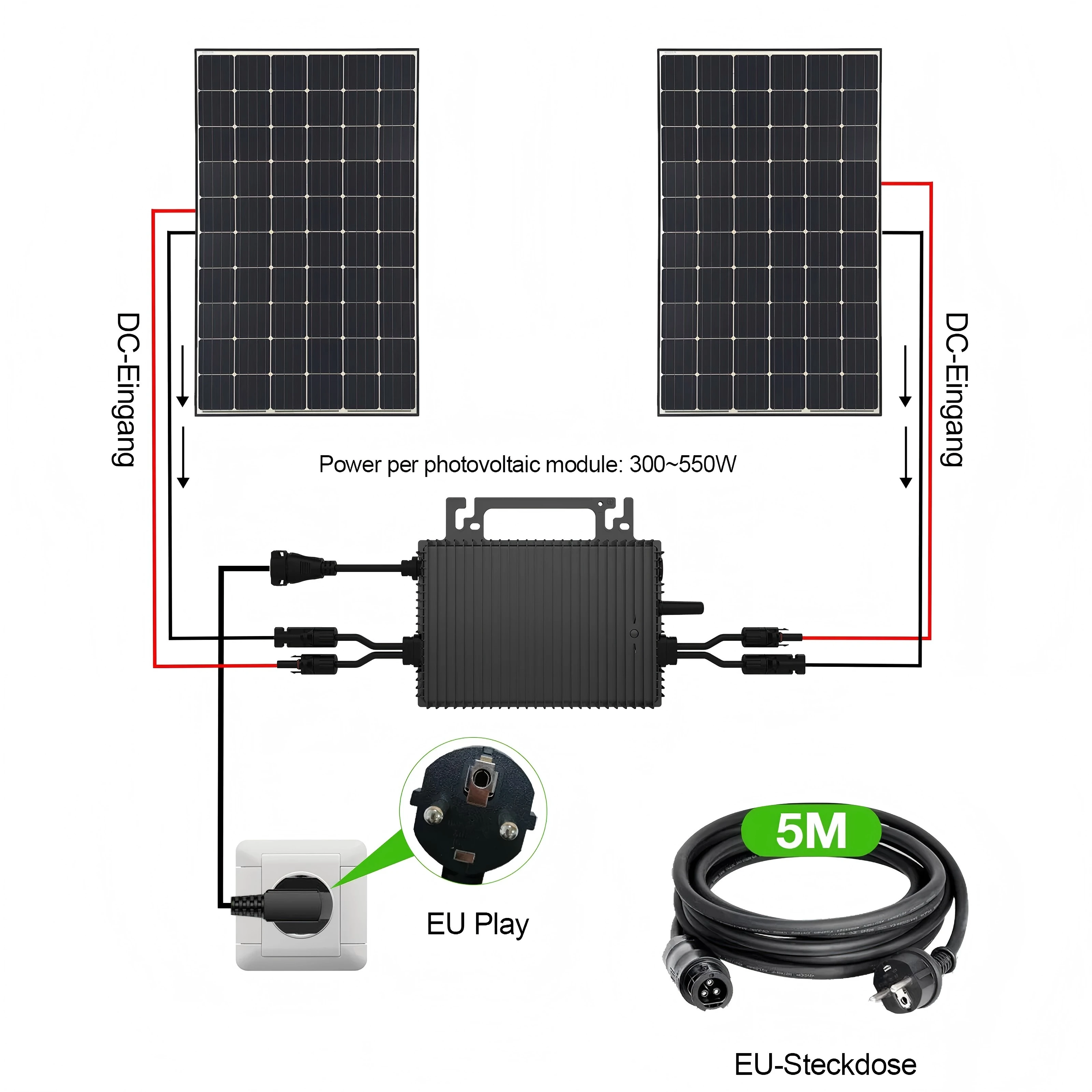 Leistungsstarker 800W Mikro-Wechselrichter für Solaranlagen: Hocheffizientes Netzanschlussdesign, Fortschrittliches MPPT, Wetterfeste Haltbarkeit und Optimisierte Energiegewinnung für Wohn- oder