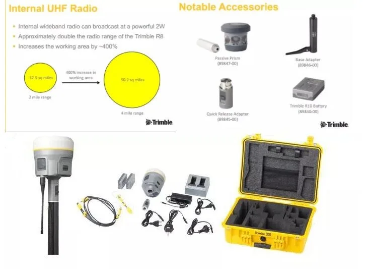 Kontroler R10 R8 R8s R3 trybble Tsc3 Gnss Rtk Gps