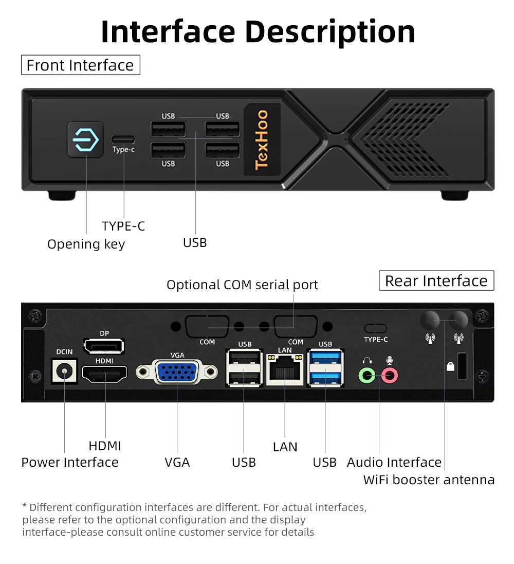 TexHoo Mini PC Computadora para Juegos Intel Core i5 13500H 12450H 11500B Процессор Windows 11 Pro DDR4 NVME WIFI6 HDMI VGA