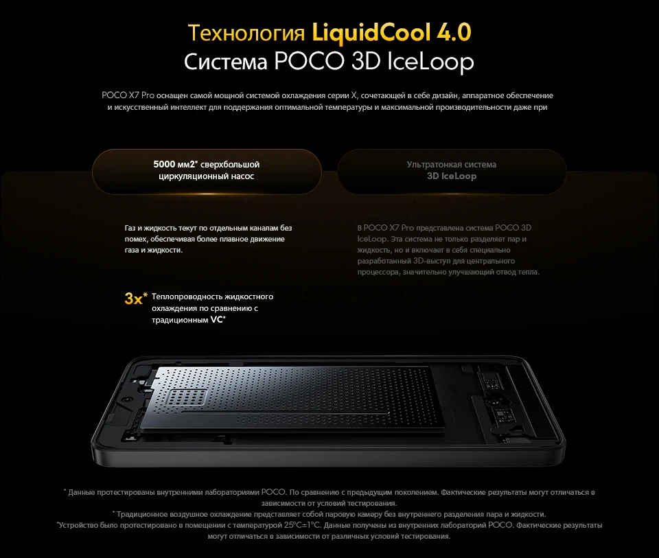 【World Premiere】POCO X7 Pro Global Version Smartphone 256GB / 512GB Dimensity 8400-Ultra 90W Charge 6000mAh battery IP68 NFC 5G