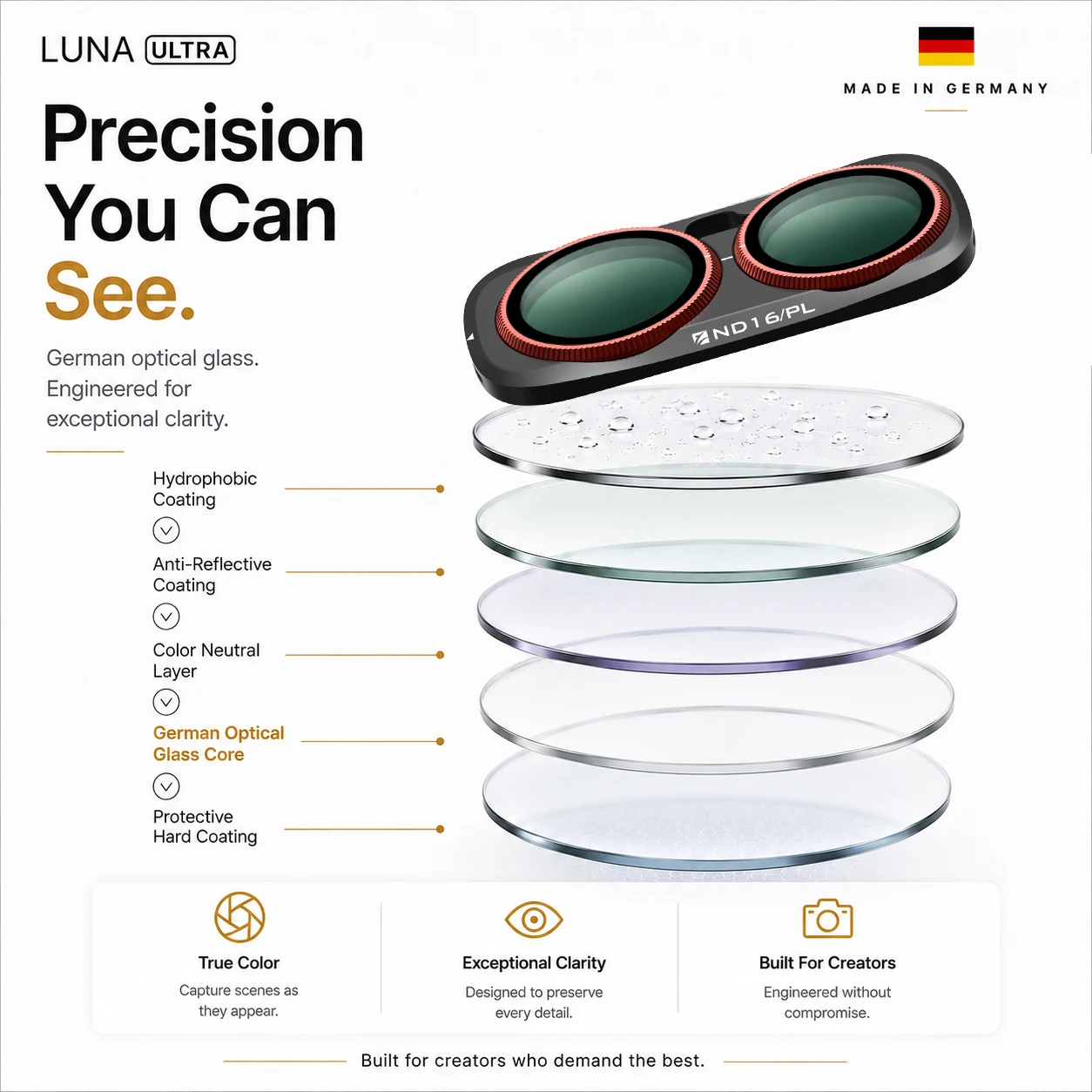 Freewell Magnetischer Schnellwechsel-Einzelfilter, ND, ND/PL, UV, CPL, LPR, Glow Mist Filter für Insta360 Luna Ultra Kamera-Zubehör – Detail 6