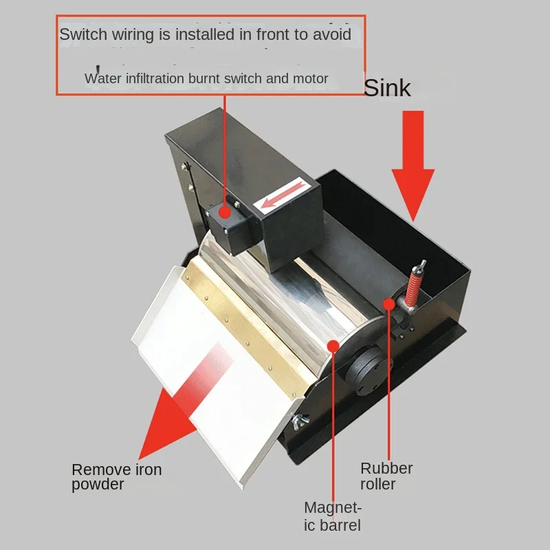 Коммерческий магнитный сепаратор для шлифовки железа, приспособление для удаления железа, электромеханическая сепарация из чистой меди