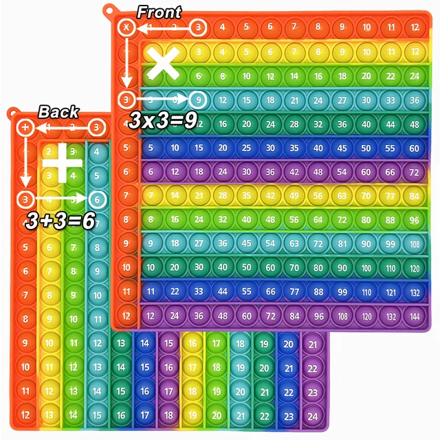 Gry w mnożenie Tablica dodawania Zabawki antystresowe, 12x12 i 12+12 Tabela mnożenia Ćwiczenia z matematyki, Zabawki edukacyjne Montessori