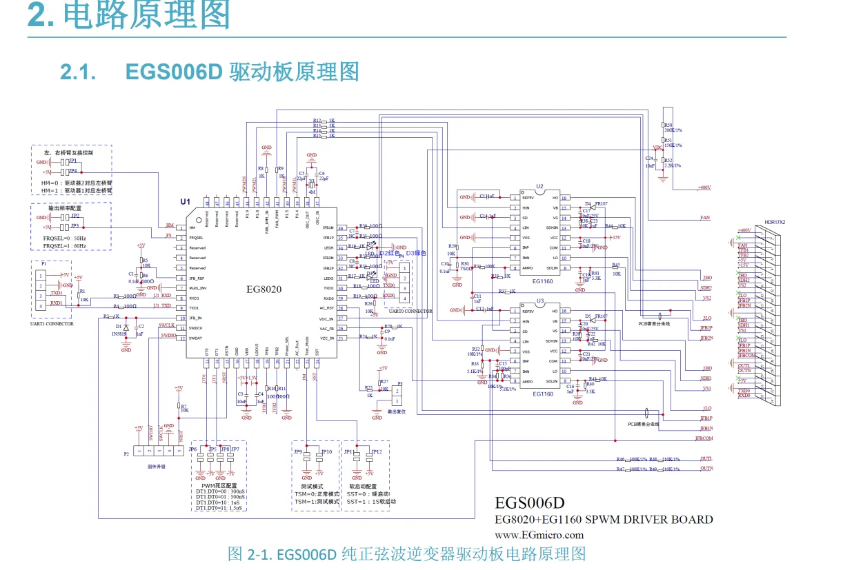 Papan Driver Inverter EGS006D (EG8020 + EG1160) baris ganda pin