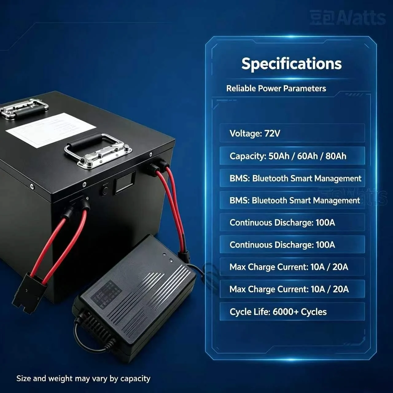 24S 72V 50Ah 60Ah 80Ah lifepo4 lithium battery with 100A Bluetooth BMS for 2000W 3000W 5000W Fahrrad Roller