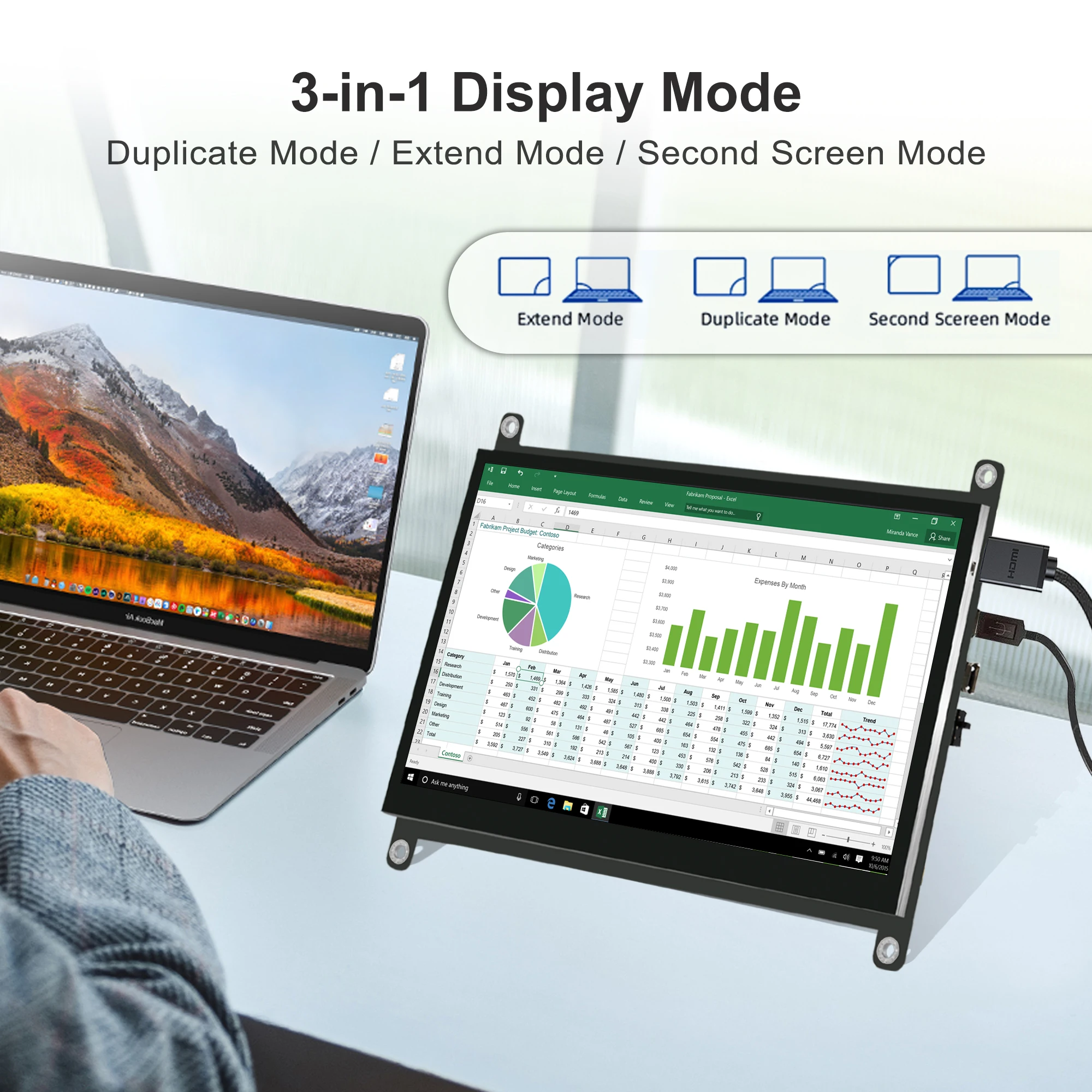 LESOWN 7 inch Open Frame Display HDTV Interface with Speakers Touch No Driver for AIDA64 System Stats