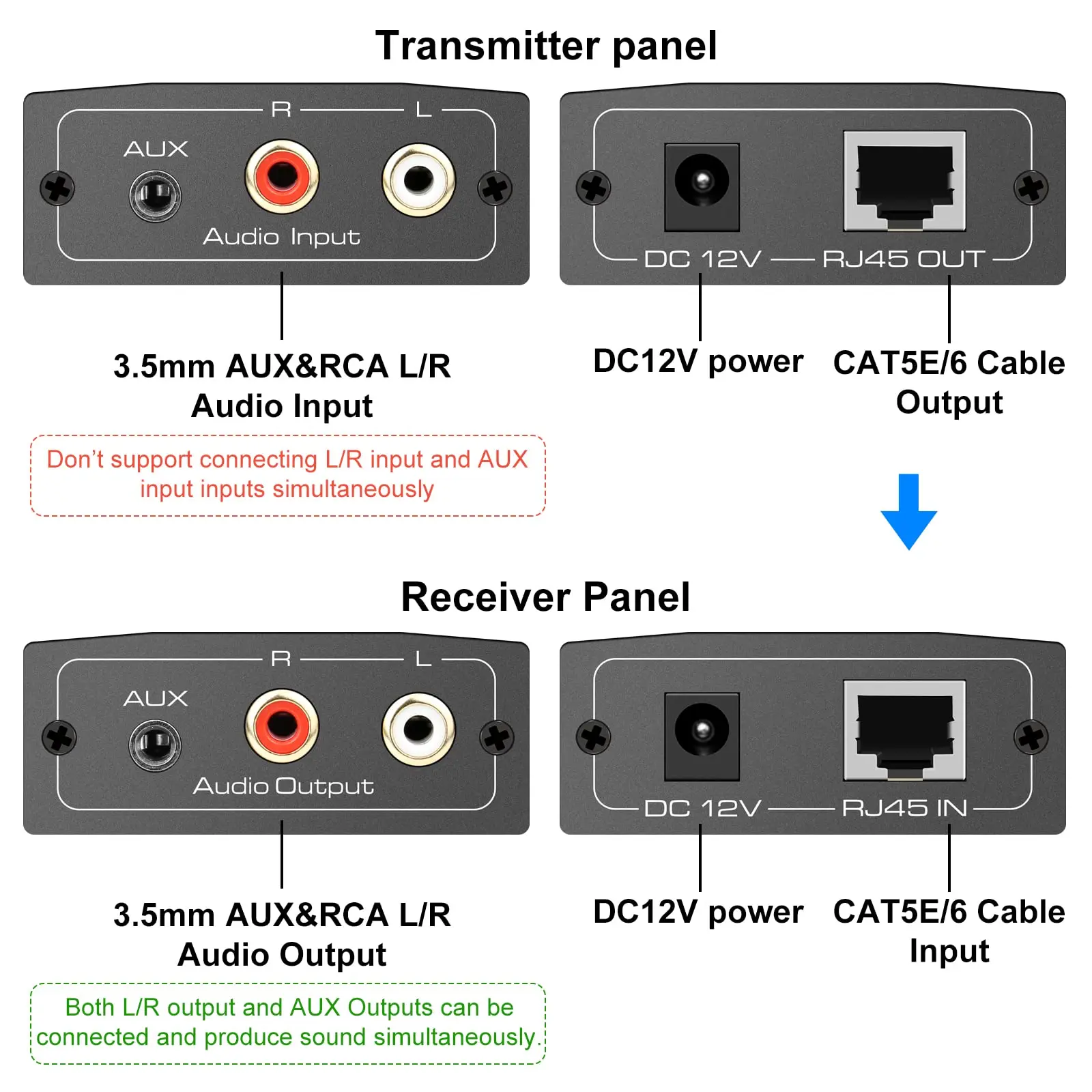 Imagem -06 - Extensor de Áudio Analógico Estéreo sobre Ethernet Único Cat5e Cabo até 1475 Pés 450 m Adaptador Conversor Rca 35 mm