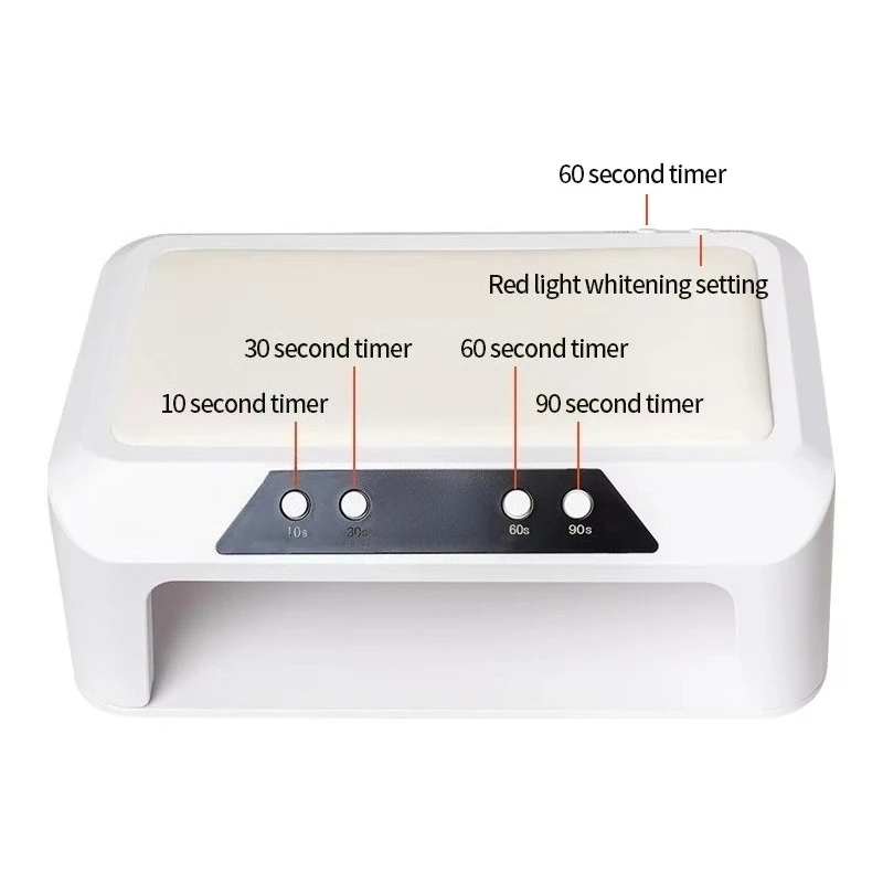 236W Dual Light Source UV LED Nail Lamp - Professional Gel Polish Curing Light, Fast-Drying Lamp for Nail Salons
