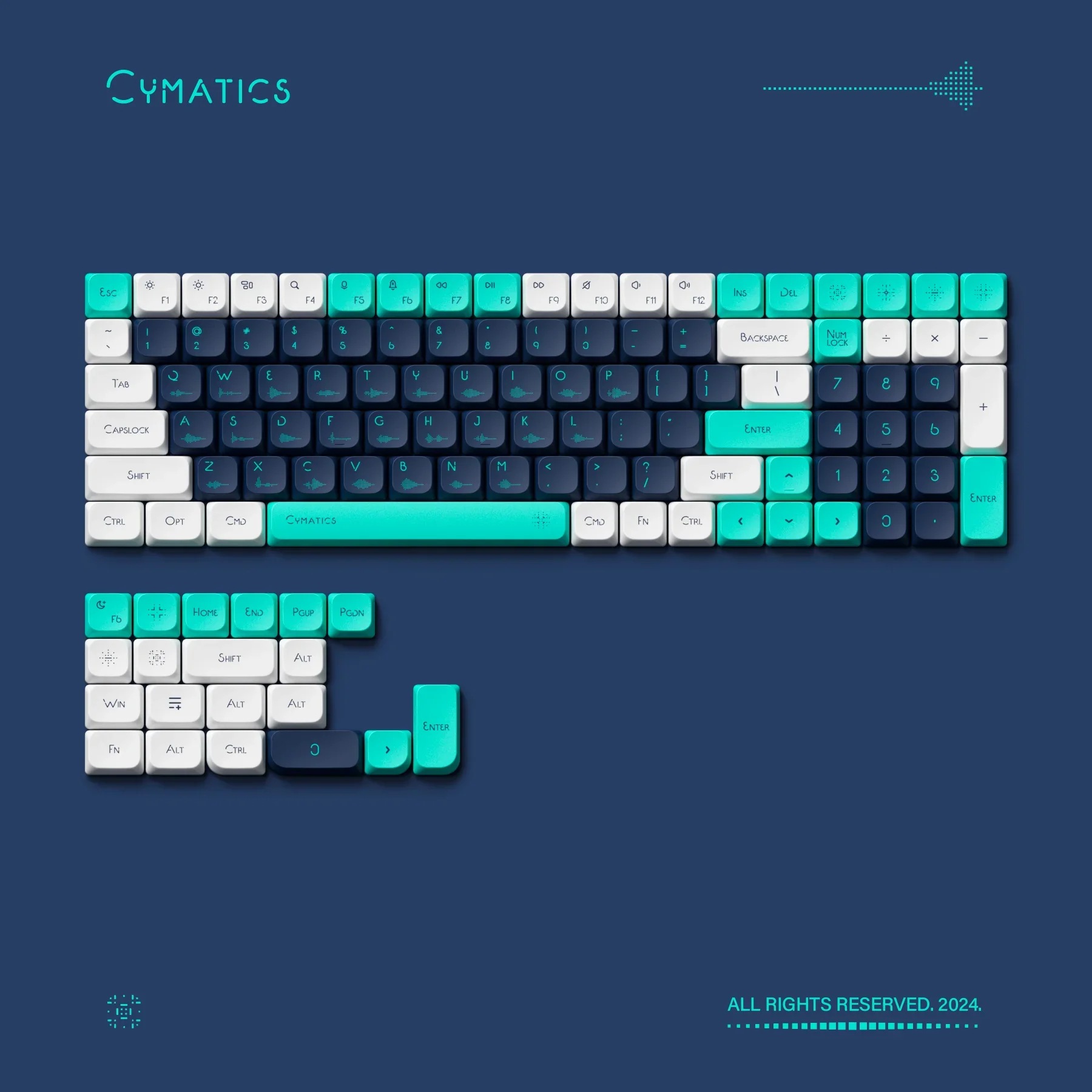 Nutrisi®X Suda Cymatics nSA Dye-sub PBT edisi Keycaps terang/gelap