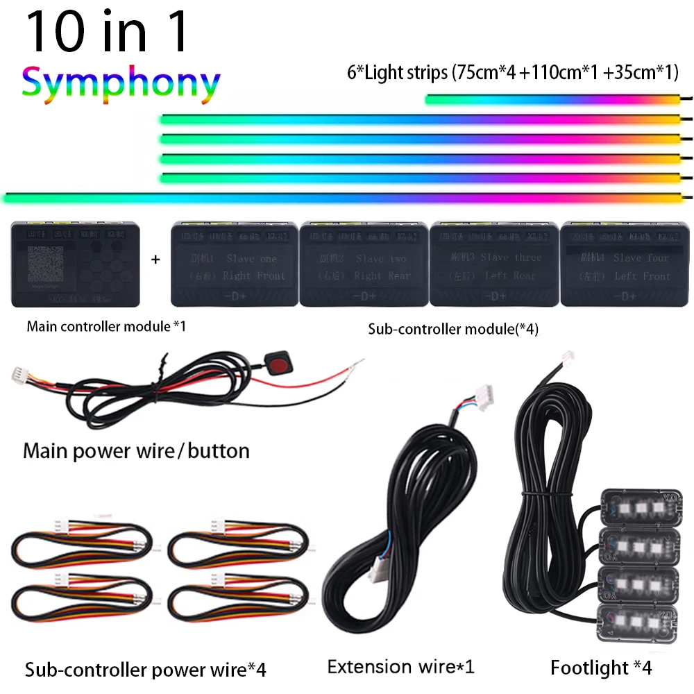 Symphony 10 in 1