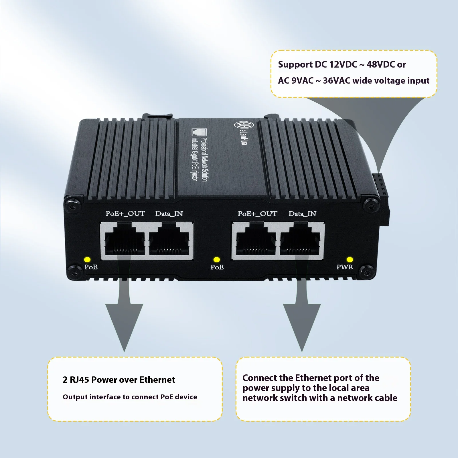 IndustrialAC Output PoE Splitter IEEE802.3at/af 30W/60W/95W Input Gigabit Power Over Ethernet Adapter