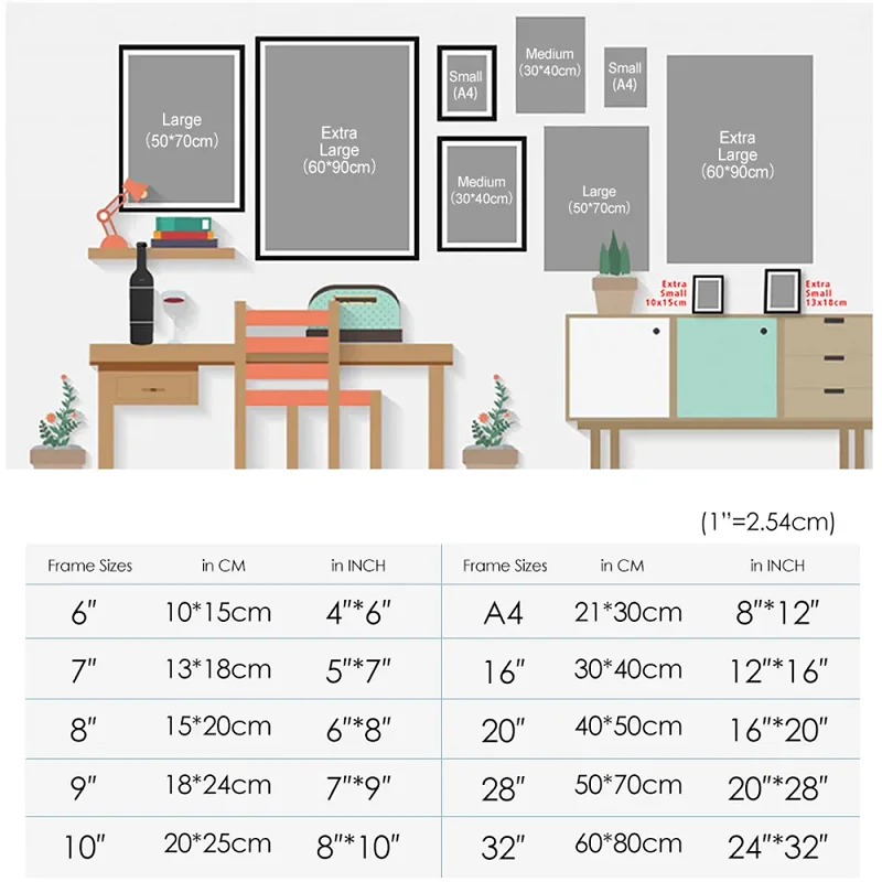 Póster de acorde de Piano y escala, tabla impermeable, guía de referencia educativa perfecta para principiantes, decoración del hogar, impresiones