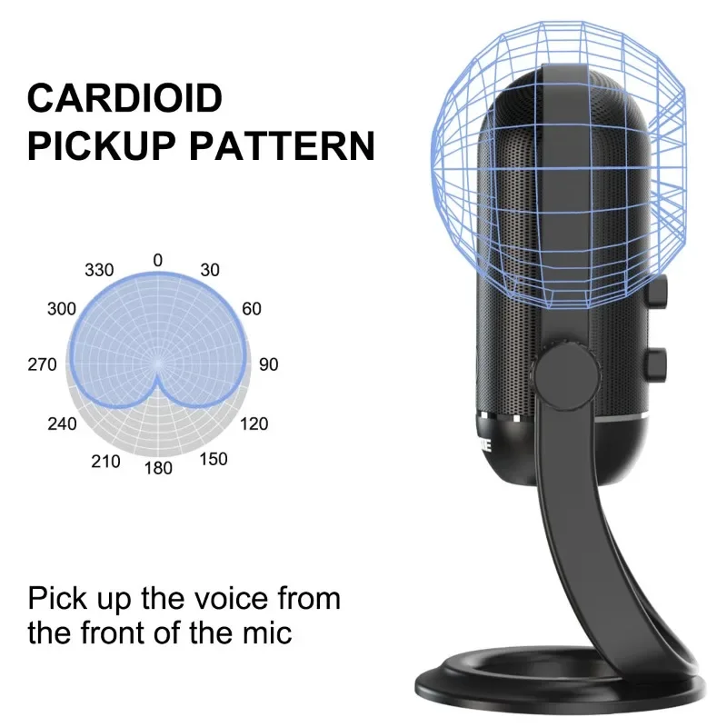 High Quality Noise-Cancelling Gaming Recording Microphone for Podcasting