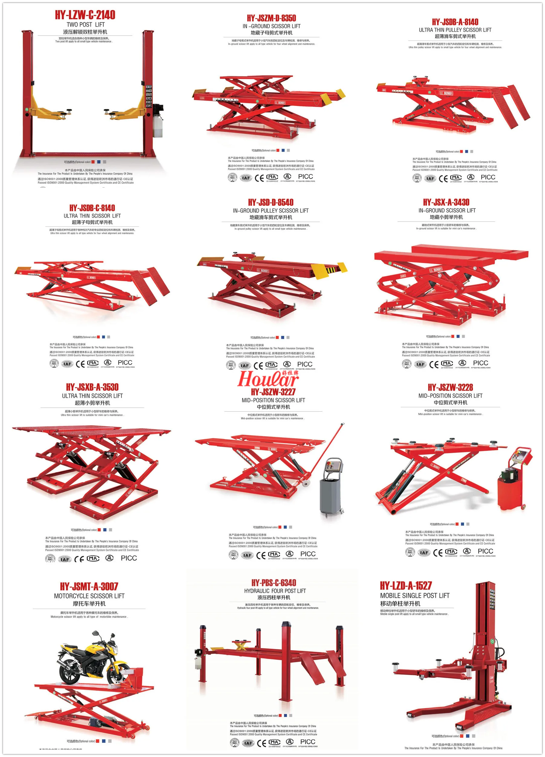 IN GROUND SCISSOR LIFTER Motorrad Scissor Lift Table THIN Pulley Lift Table