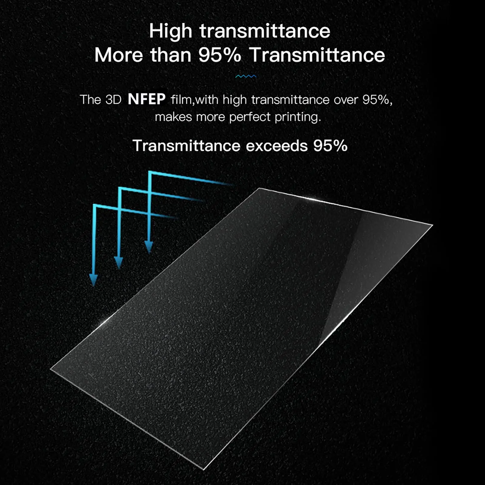 Vonxion 3Pcs NFEP Release Film 450x290x0.127mm For Phrozen Sonic Mega 8K 8KS LCD SLA DLP UV Resin 3D Printer Parts Accessories