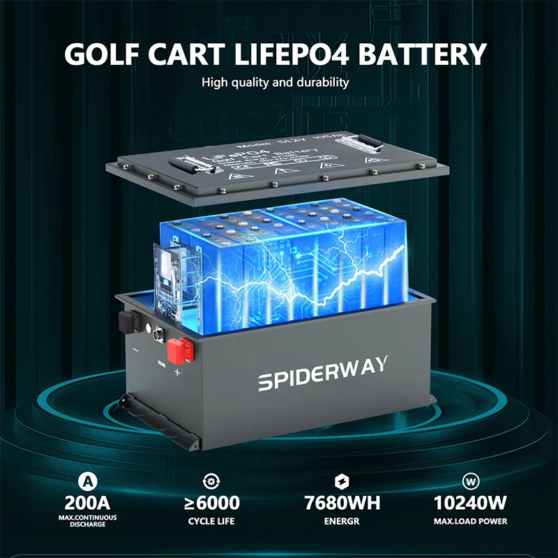 Baterai Lithium LiFePO4 48V(51.2V) 150Ah untuk Genie JLG Skyjack Boom Scissor Lift