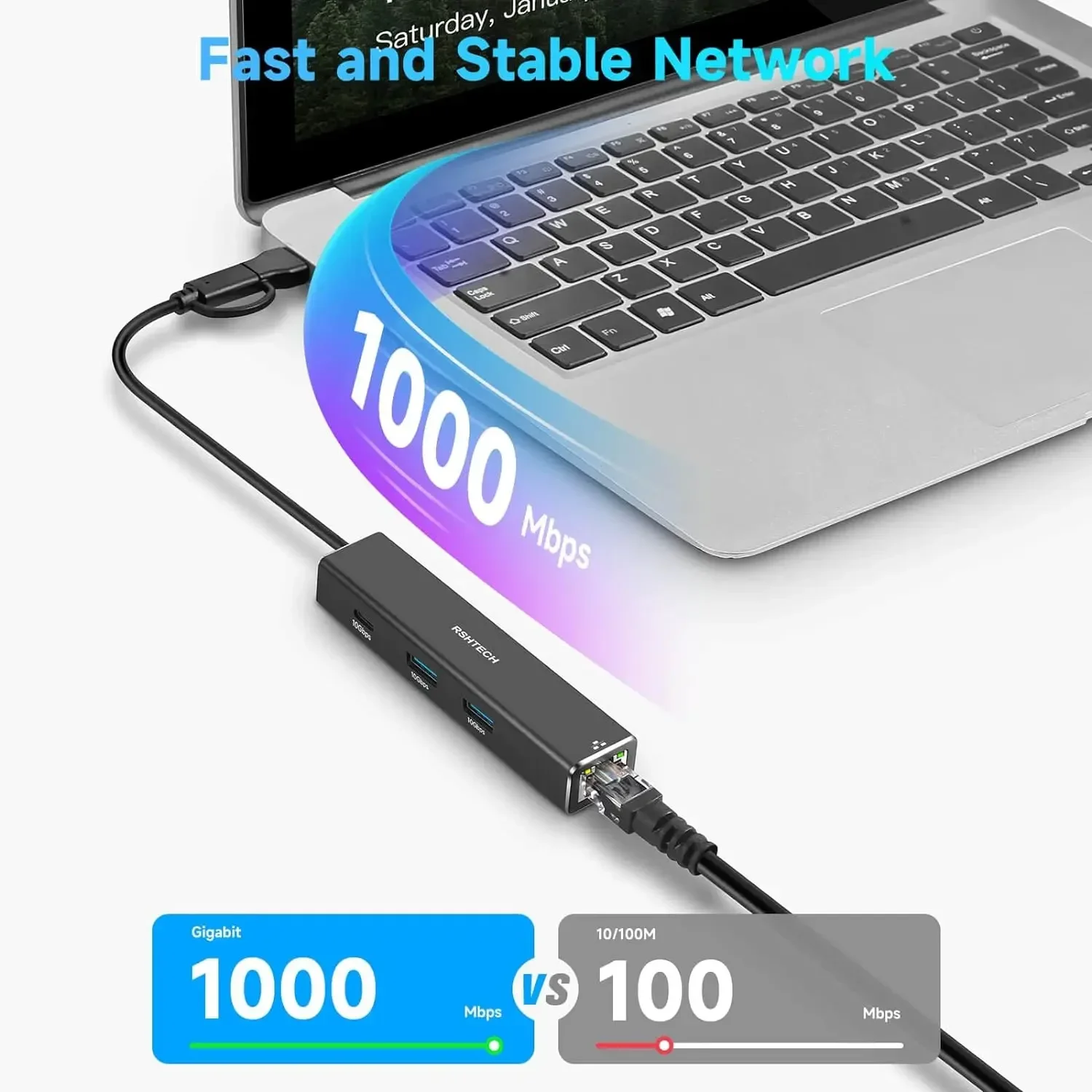 RSHTECH USB C To Ethernet Adapter Aluminum 4-Port 10Gbps Hub with 1000Mbps RJ45 Network Port USB Splitter for MacBook Pro Laptop