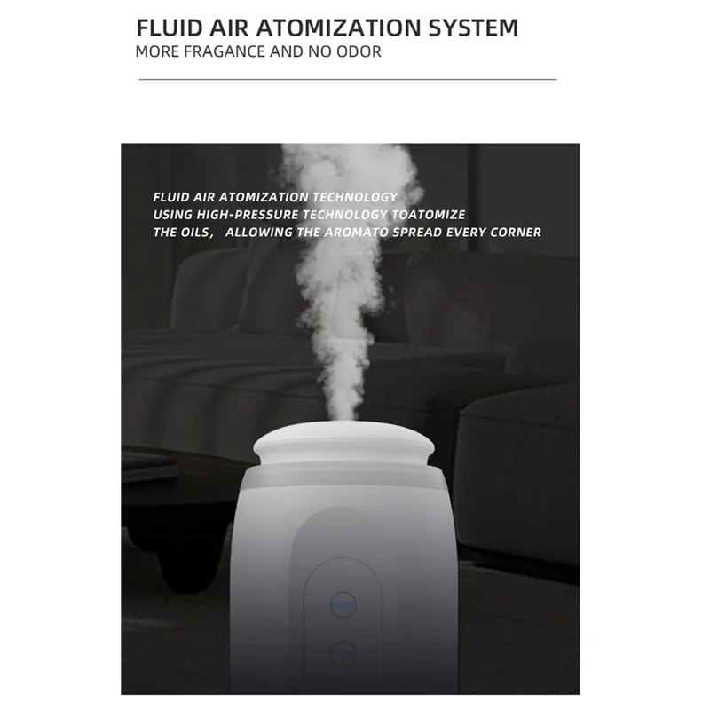 Smart Fragrance Diffuser For Toilet Smell Distributor Air Freshener Automatic Diffuser Aroma Diffuser US Plug-ABXK