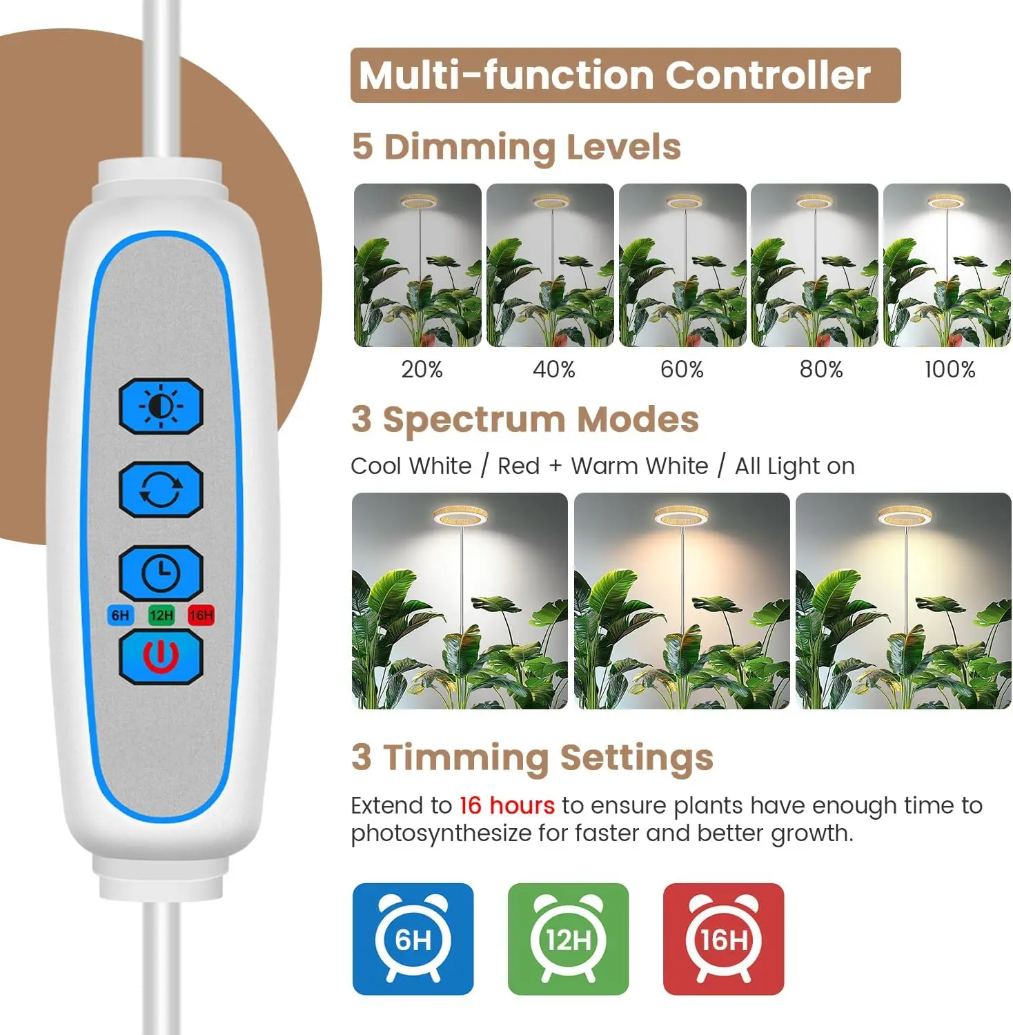 Full Spectrum LED Plant Grow Light with Timer, Adjustable Height, 3 Modes & 5 Brightness for Indoor Plants (3 Pack)