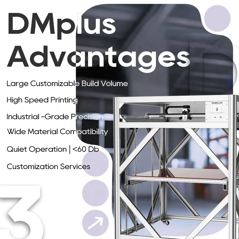 Heavy-Duty FDM 3D Printer Large Build Volume High Precision Auto-Leveling Printer for Full Size Art Statue OEM Supplier
