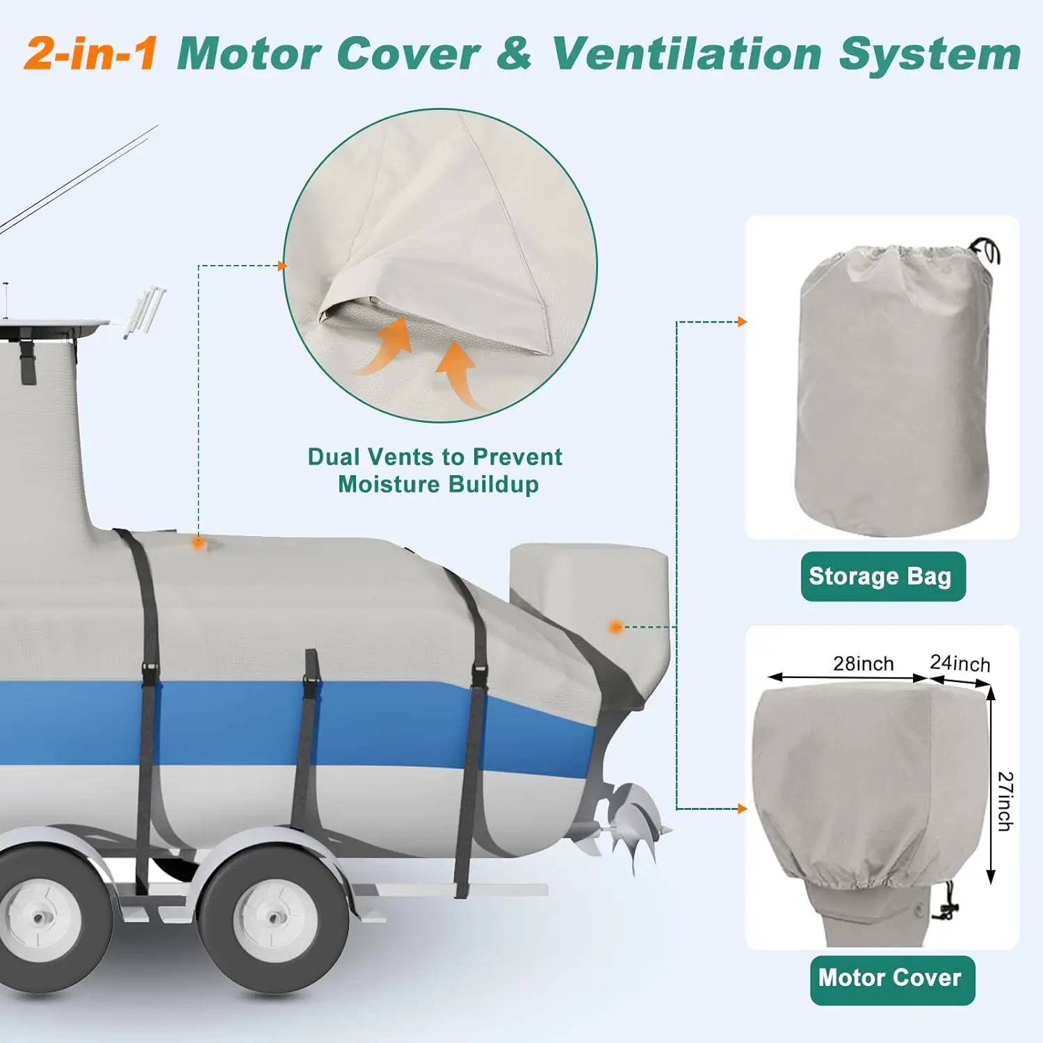 Cubierta para barco de 20 pies - 22 pies con cubierta para motor, 100% impermeable resistente al desgarro con 17 correas mejoradas a prueba de viento para consola central Boa