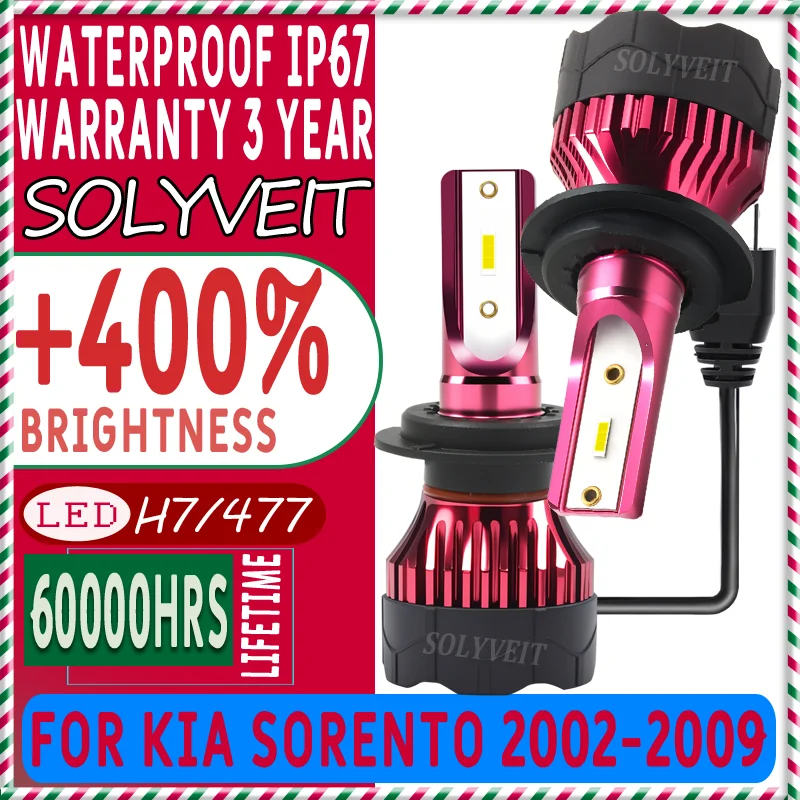 

durable Steady Light Faster Response Durable Headlight Low Beam Lights For Kia Sorento 2002 2003 2004 2005 2006 2007 2008 2009